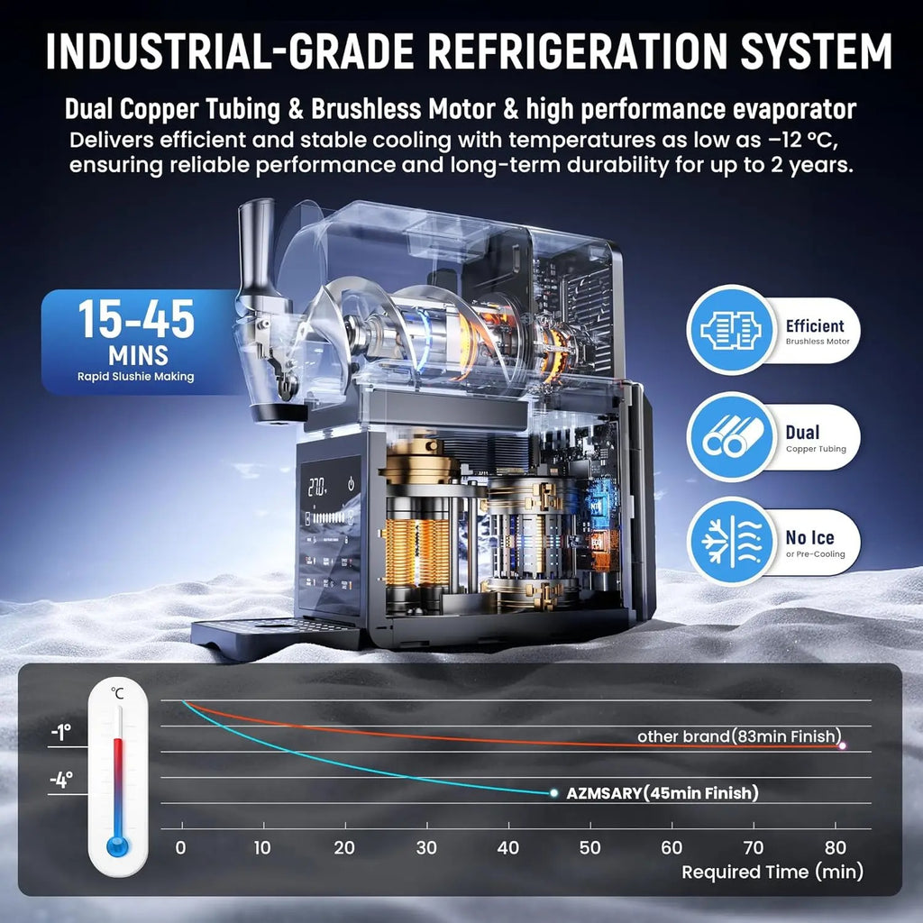 FrostMix Pro™ – 6-in-1 Slush & Softijs Machine voor Thuis